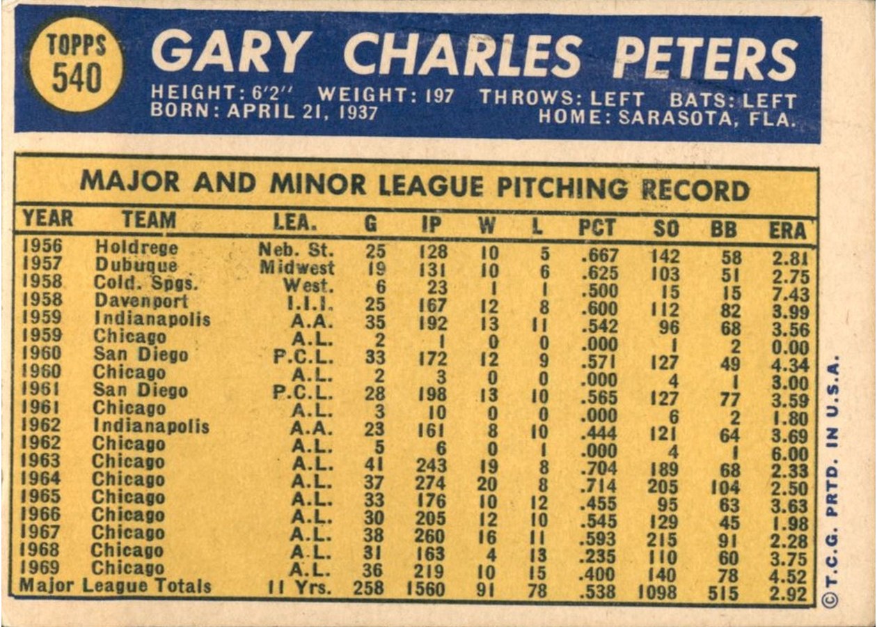 1970 Topps #540 Gary Peters card back