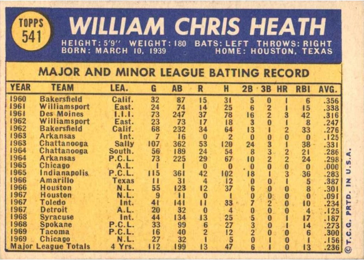 1970 Topps #541 Bill Heath card back