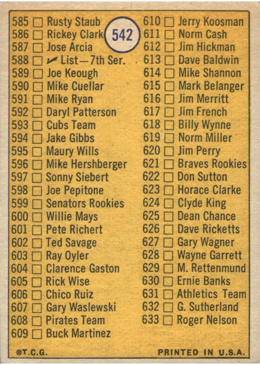 1970 Topps #542 Checklist: 547-633 card back