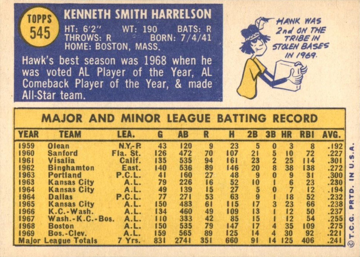 1970 Topps #545 Ken Harrelson card back