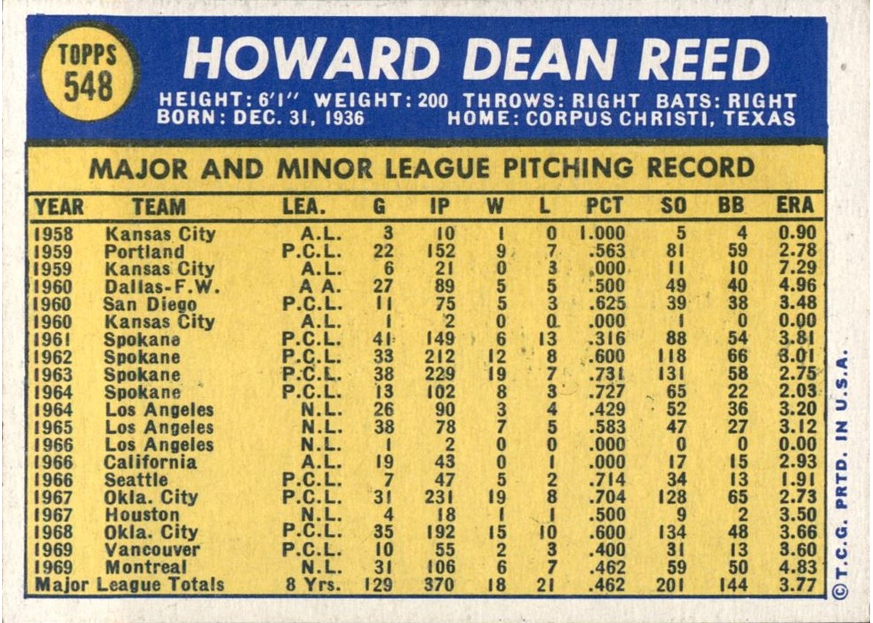 1970 Topps #548 Howie Reed card back