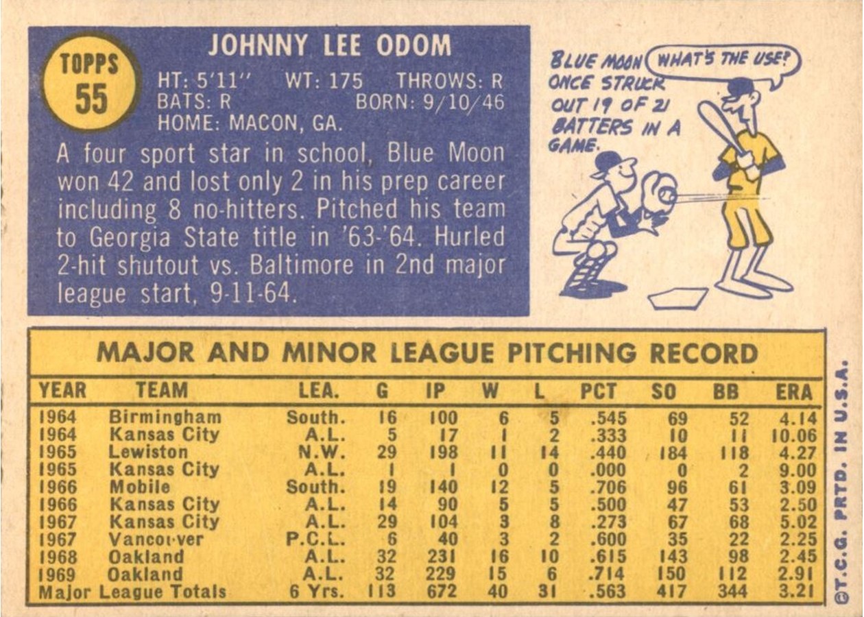 1970 Topps #55 John Odom card back