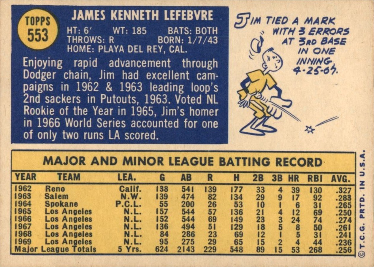 1970 Topps #553 Jim Lefebvre card back