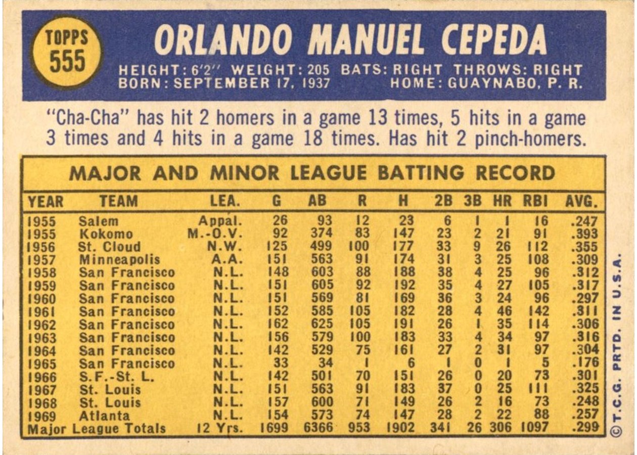 1970 Topps #555 Orlando Cepeda card back