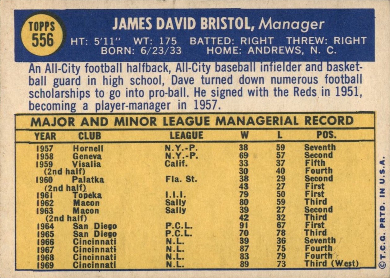 1970 Topps #556 Dave Bristol card back