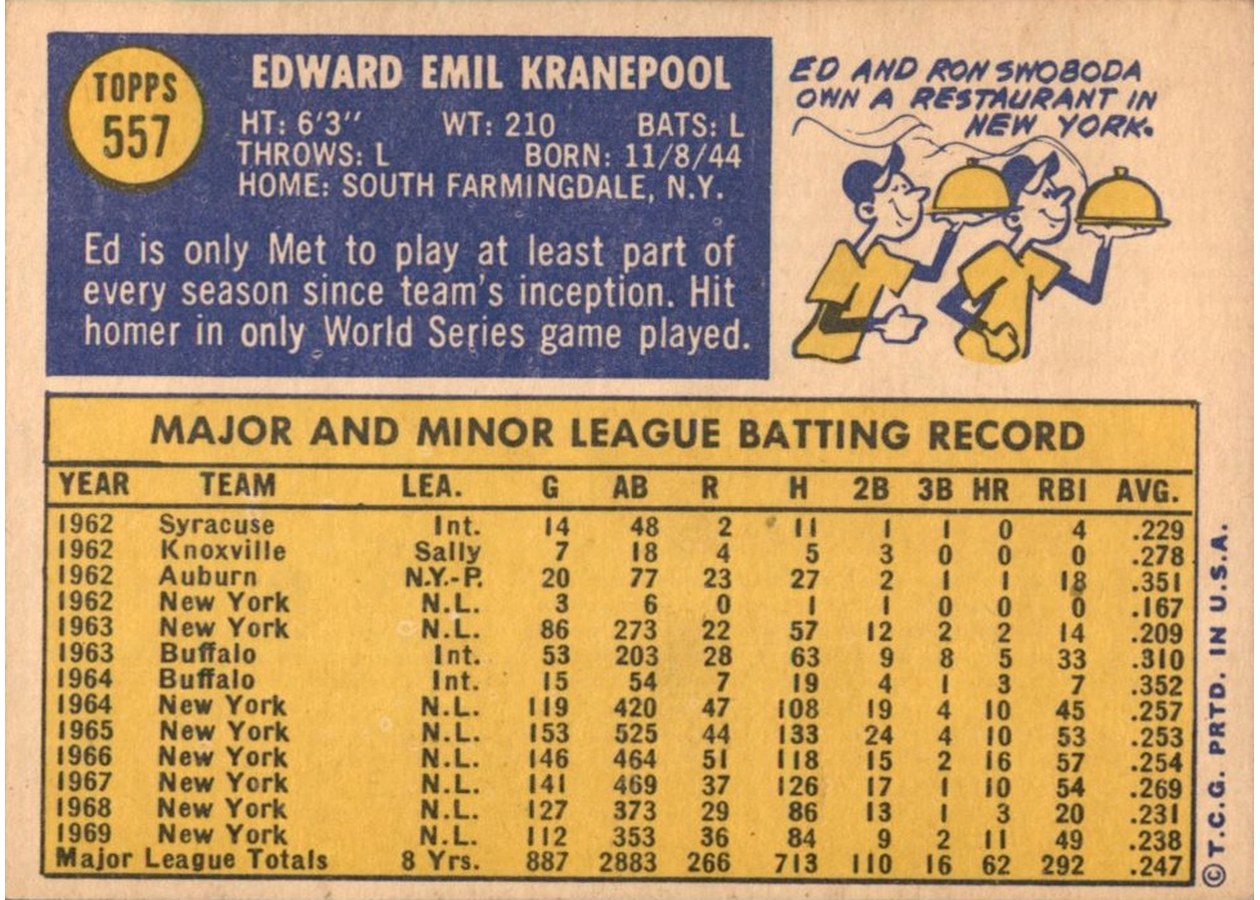 1970 Topps #557 Ed Kranepool card back