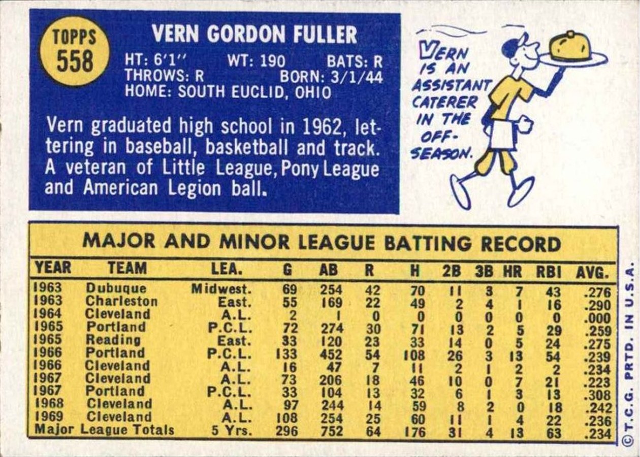 1970 Topps #558 Vern Fuller card back