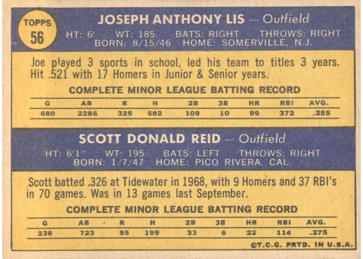1970 Topps #56 Phillies 1970 Rookie Stars card back