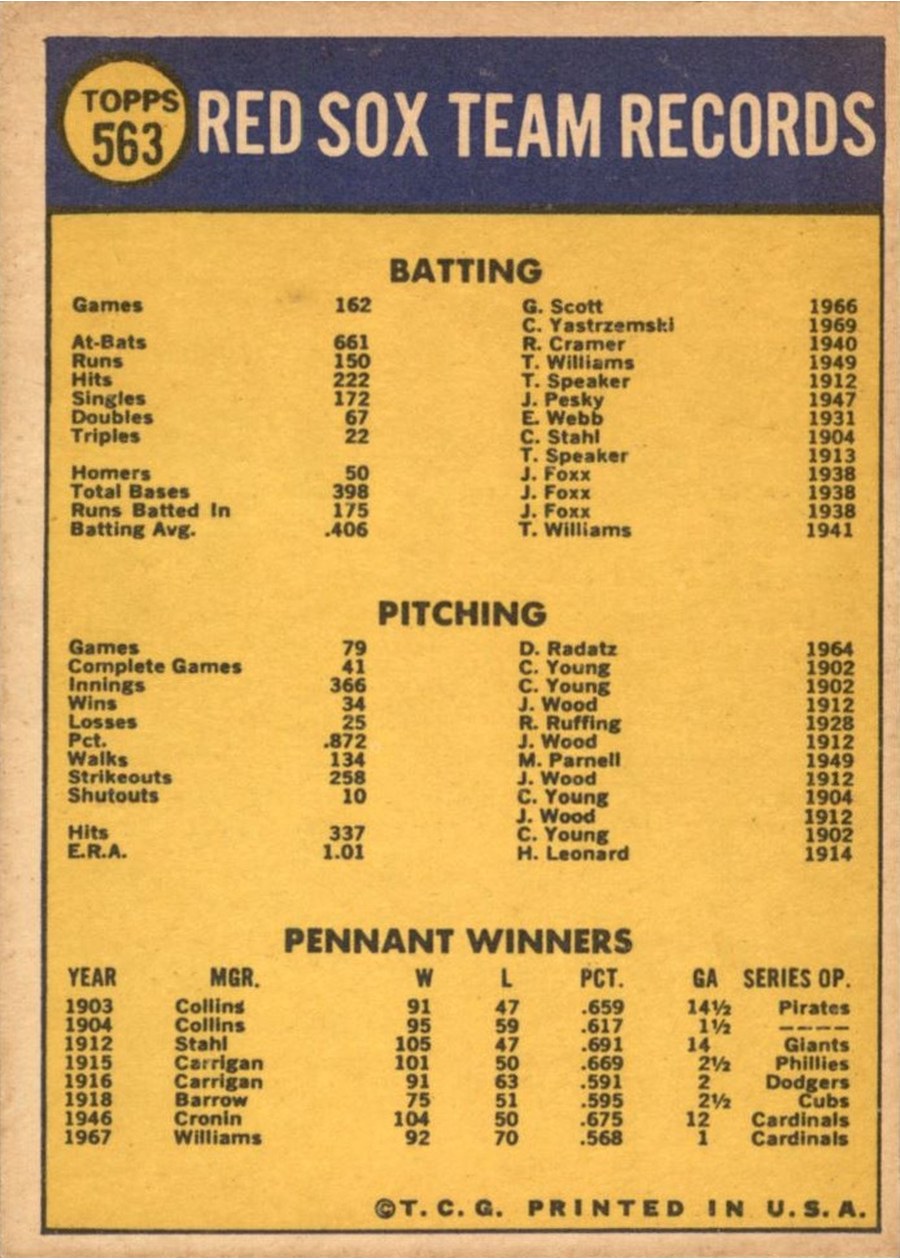 1970 Topps #563 Boston Red Sox card back