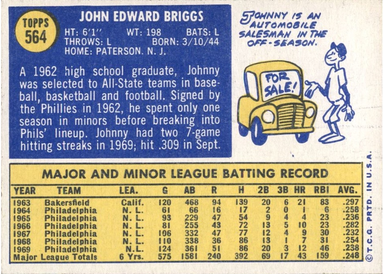 1970 Topps #564 Johnny Briggs card back