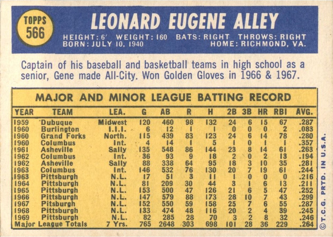 1970 Topps #566 Gene Alley card back