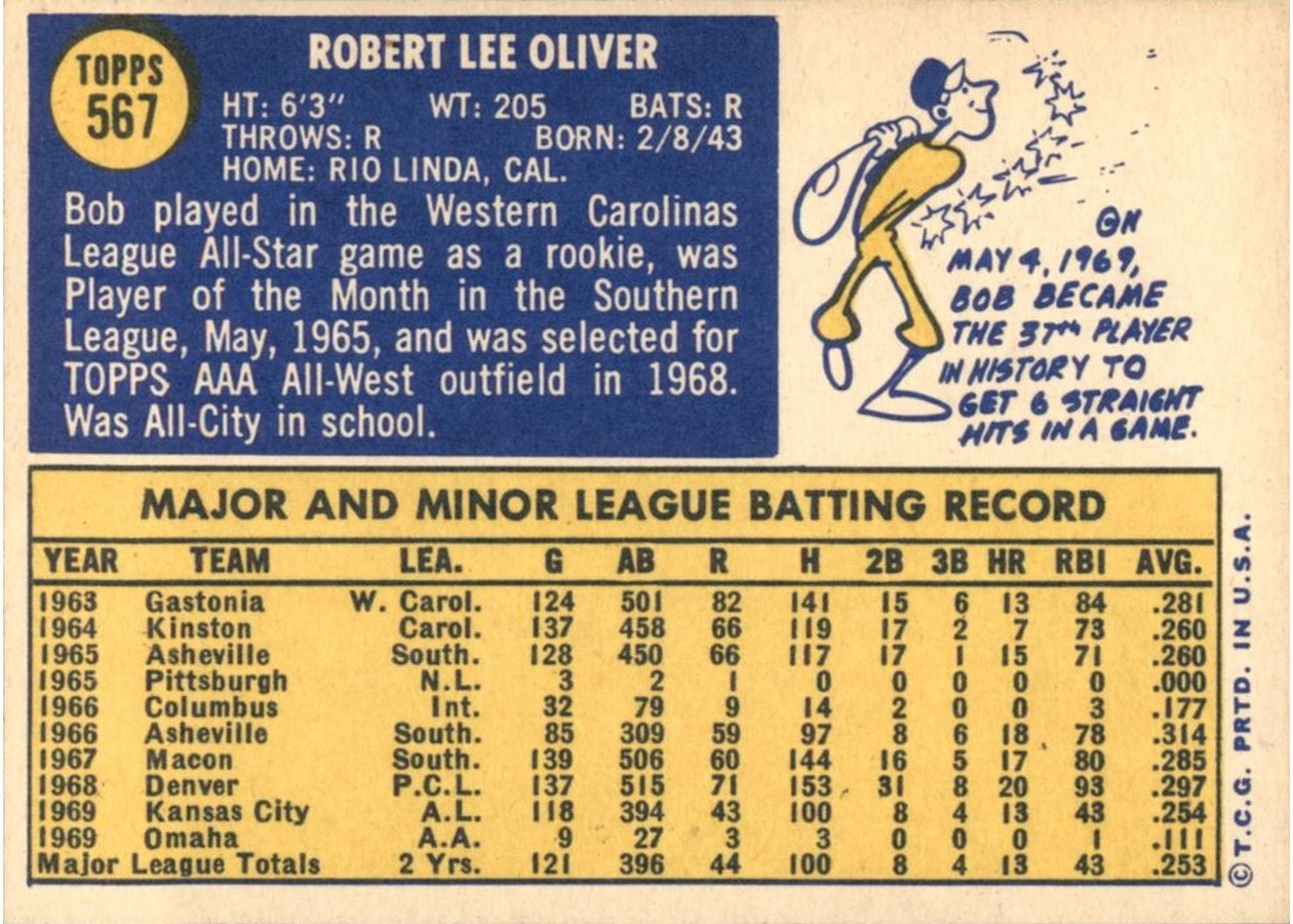 1970 Topps #567 Bob Oliver card back