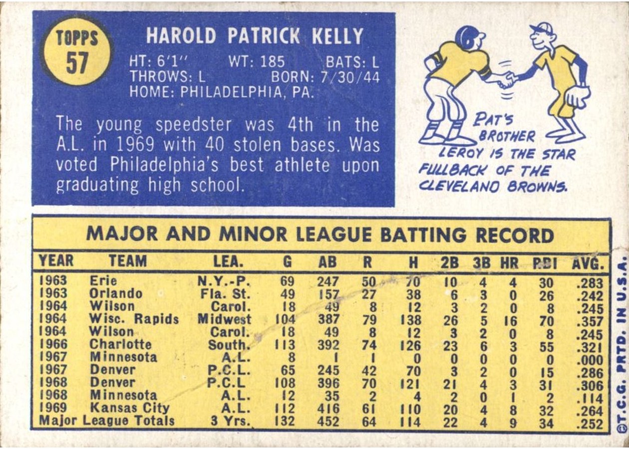 1970 Topps #57 Pat Kelly card back