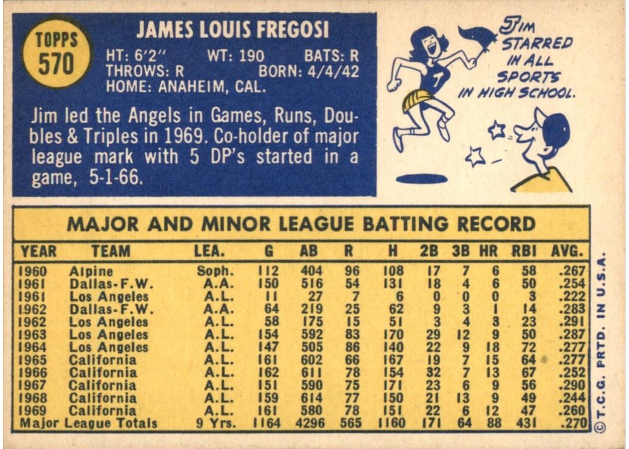 1970 Topps #570 Jim Fregosi card back