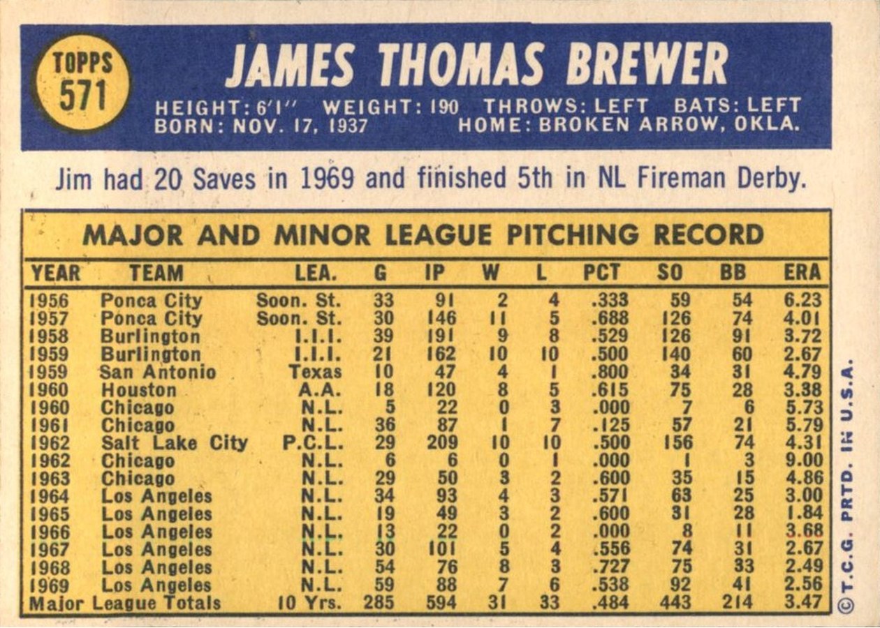 1970 Topps #571 Jim Brewer card back