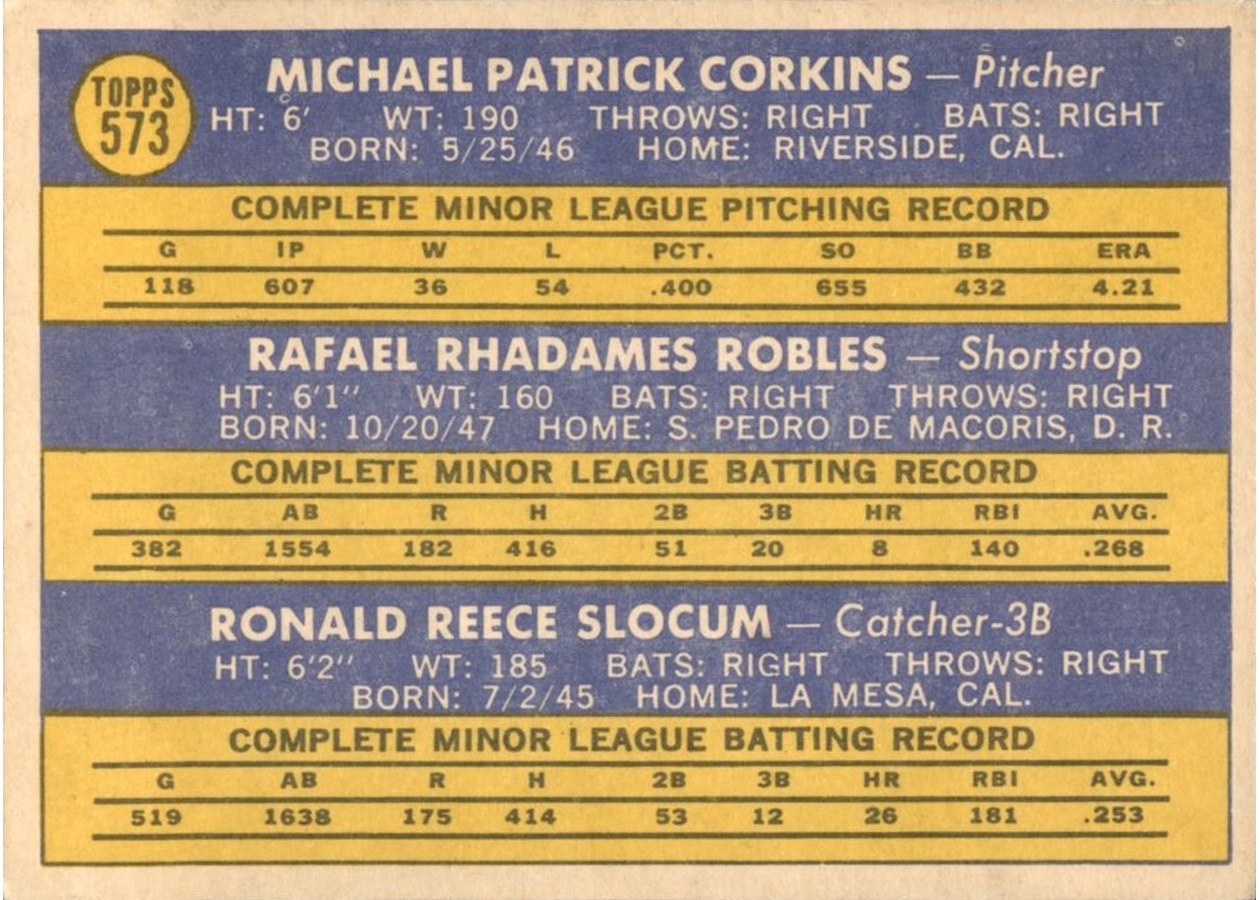 1970 Topps #573 Padres 1970 Rookie Stars card back