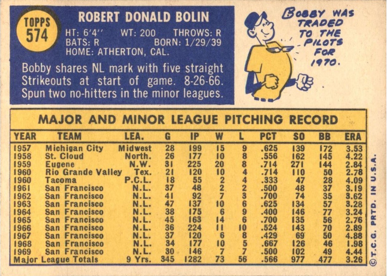 1970 Topps #574 Bobby Bolin card back
