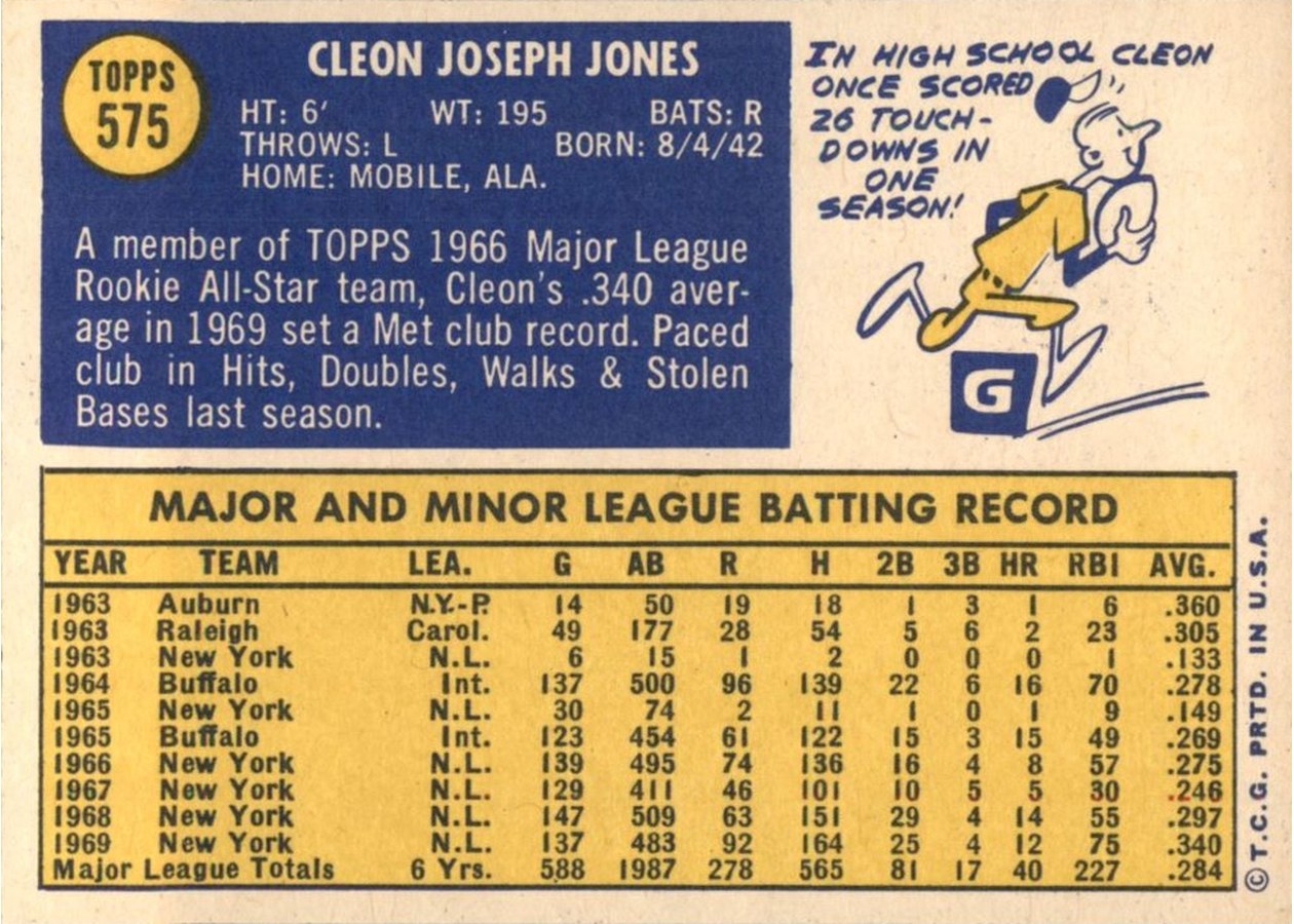 1970 Topps #575 Cleon Jones card back