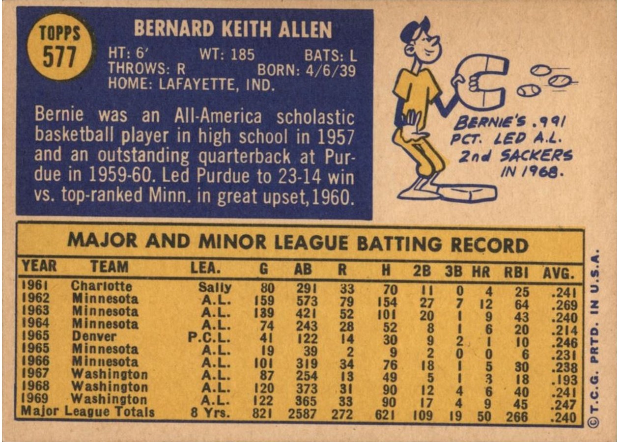 1970 Topps #577 Bernie Allen card back