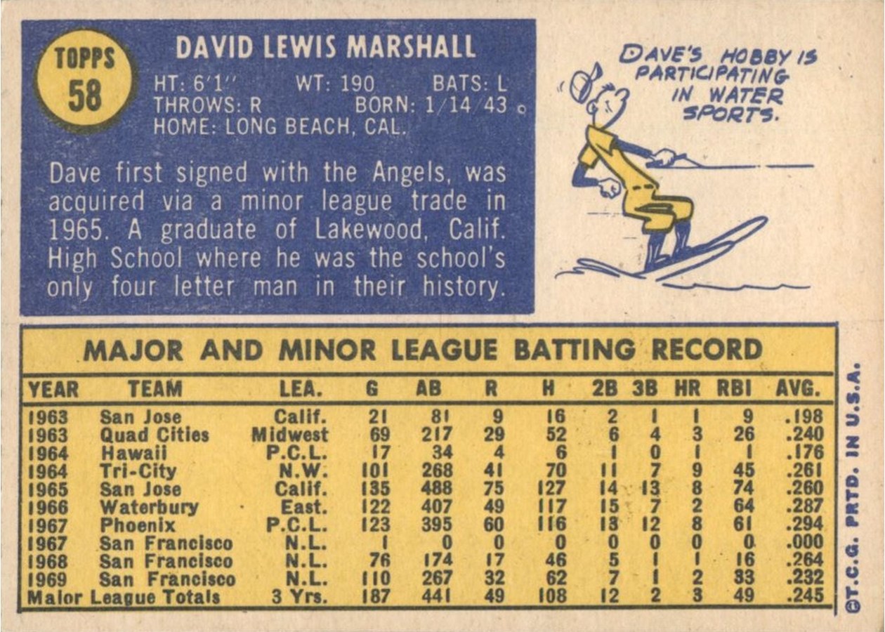 1970 Topps #58 Dave Marshall card back