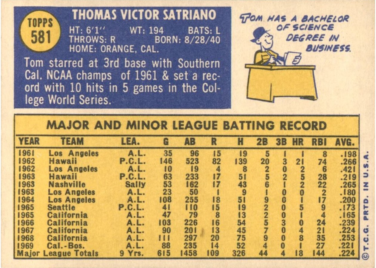 1970 Topps #581 Tom Satriano card back