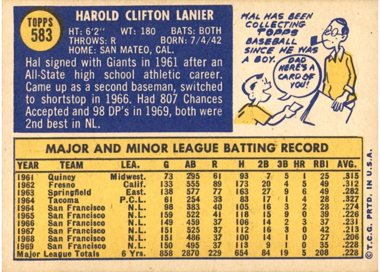 1970 Topps #583 Hal Lanier card back