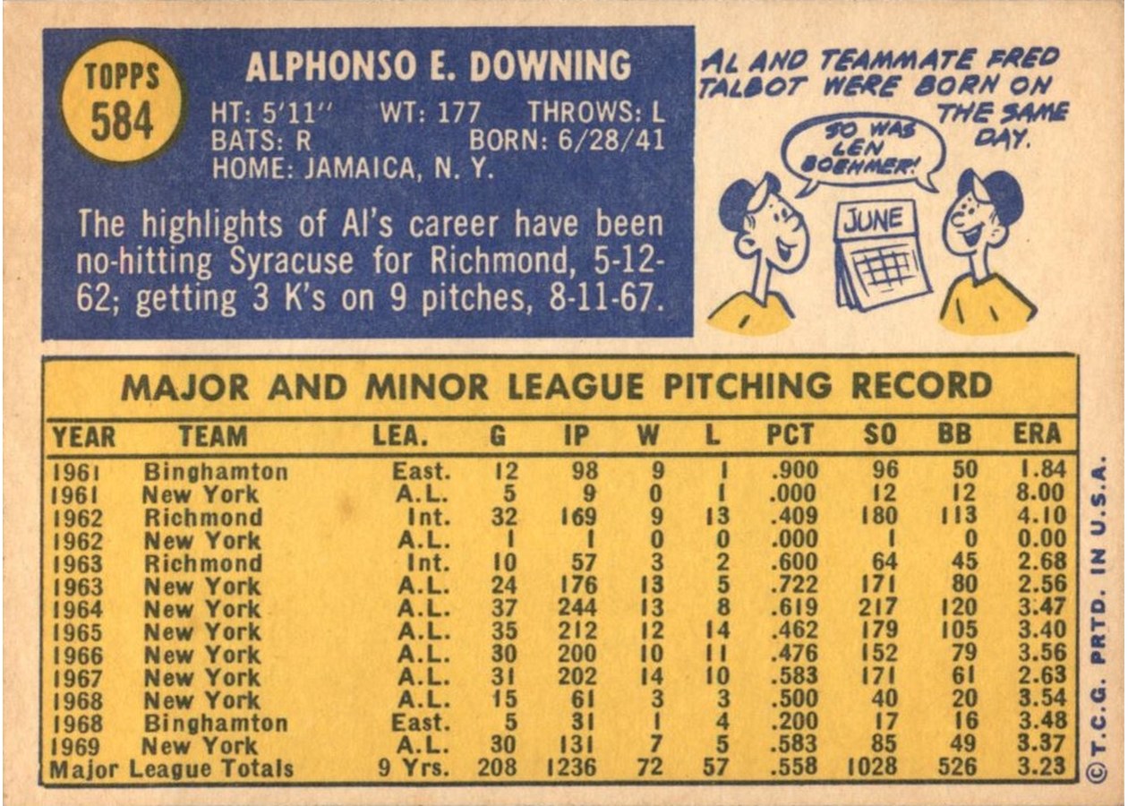 1970 Topps #584 Al Downing card back