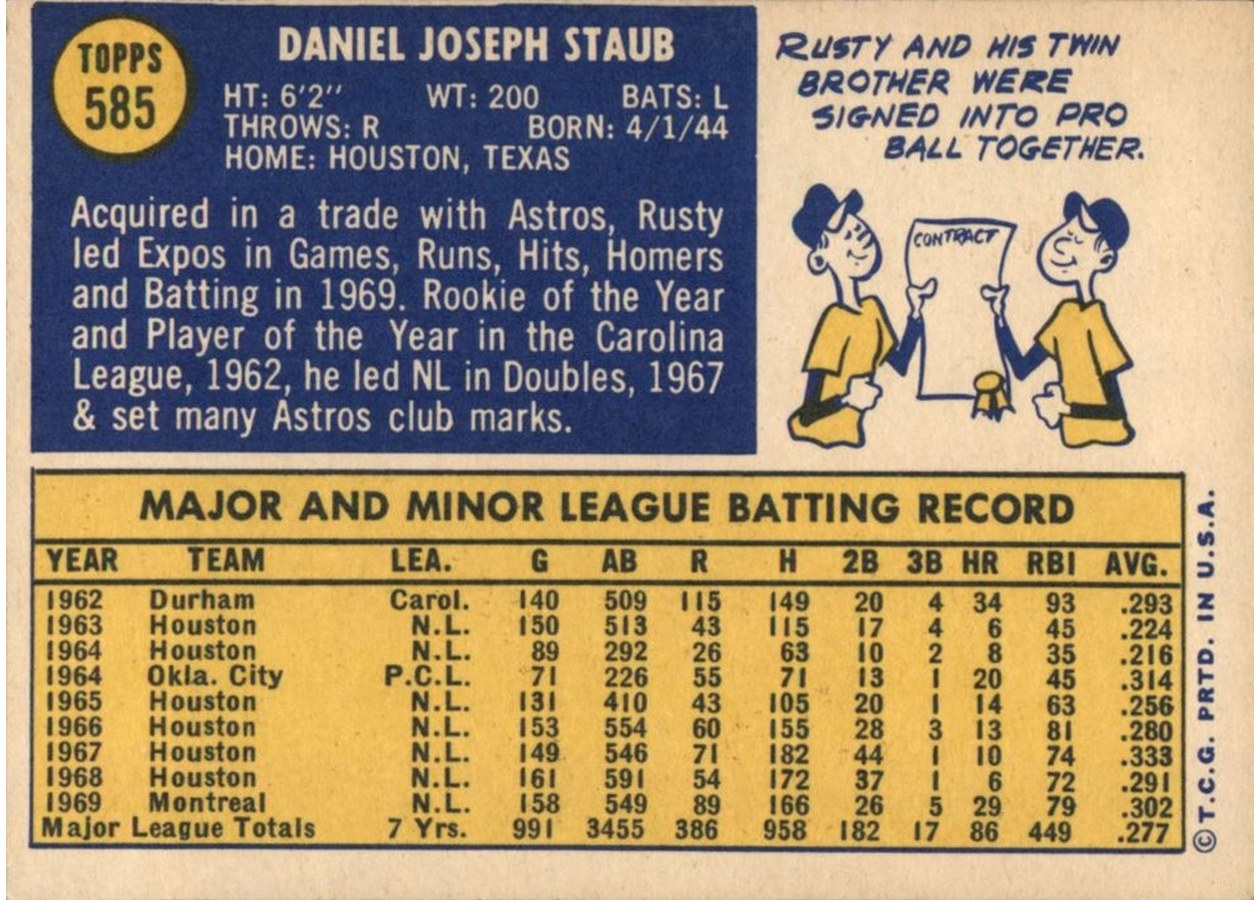 1970 Topps #585 Rusty Staub card back