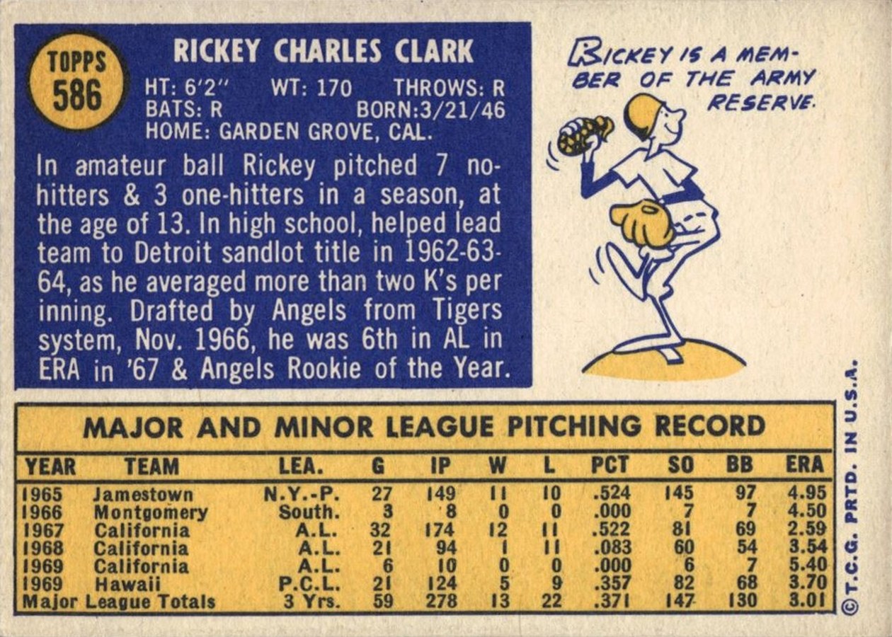 1970 Topps #586 Rickey Clark card back