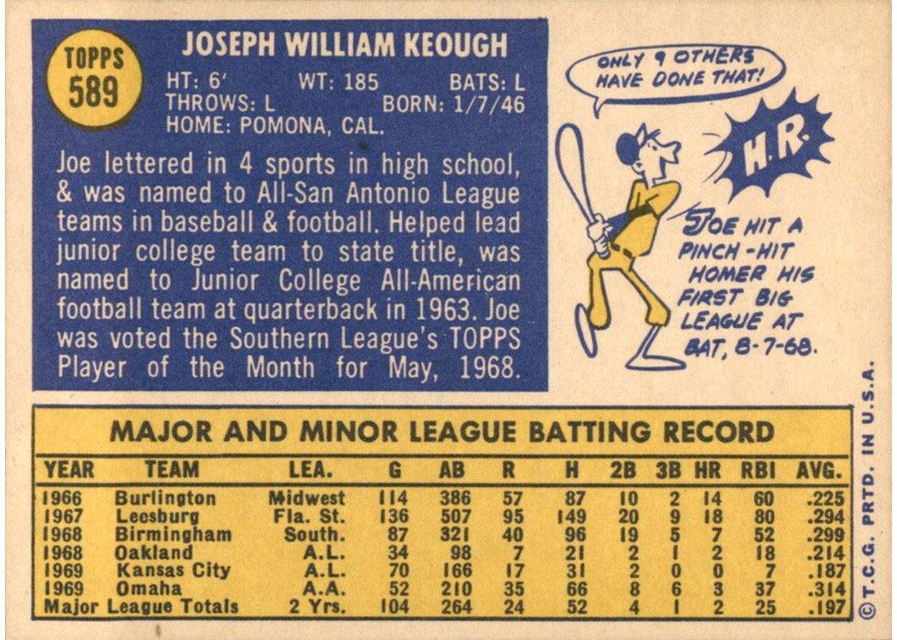 1970 Topps #589 Joe Keough card back