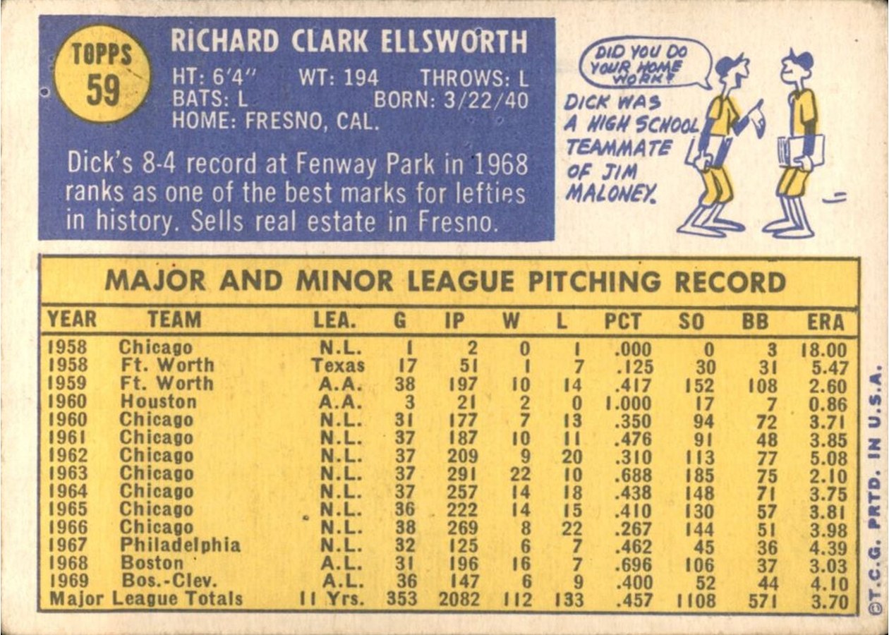 1970 Topps #59 Dick Ellsworth card back