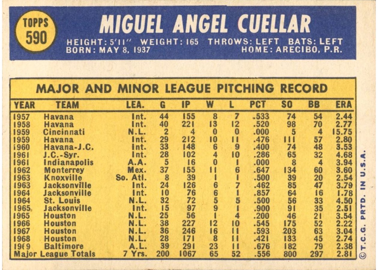 1970 Topps #590 Mike Cuellar card back