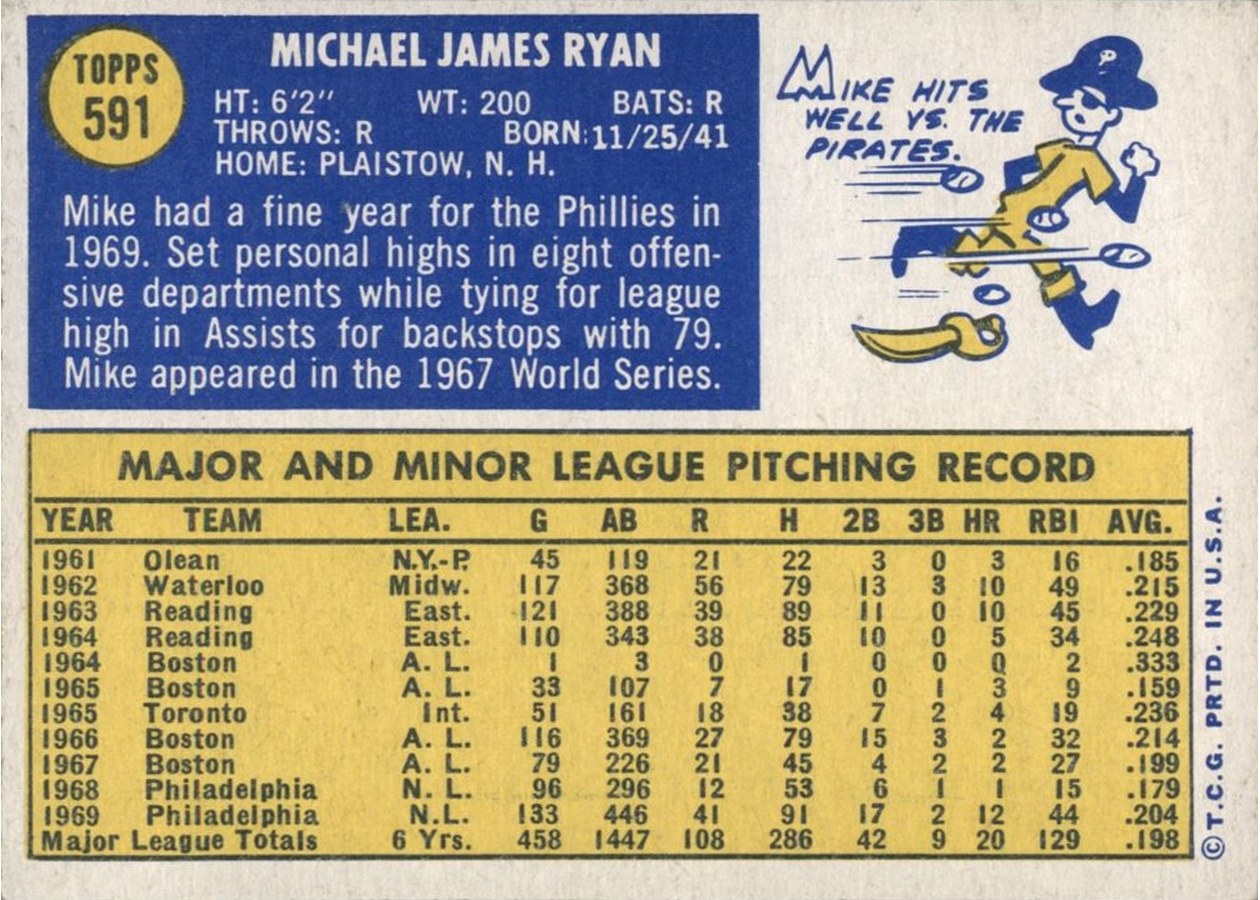 1970 Topps #591 Mike Ryan card back