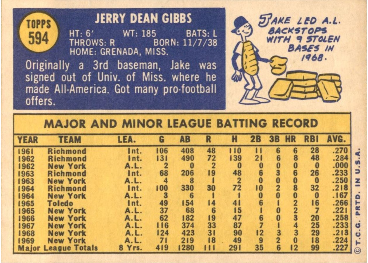 1970 Topps #594 Jake Gibbs card back