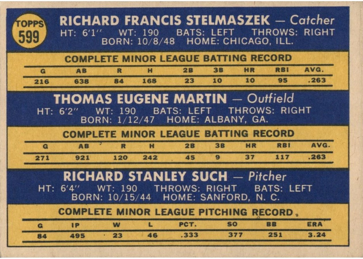 1970 Topps #599 Senators 1970 Rookie Stars card back