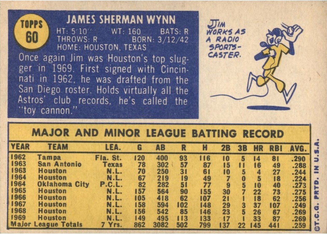 1970 Topps #60 Jim Wynn card back