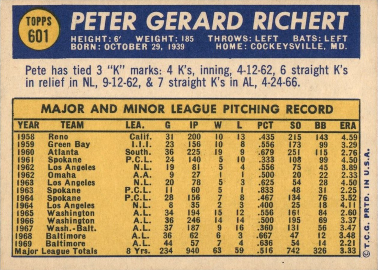 1970 Topps #601 Pete Richert card back
