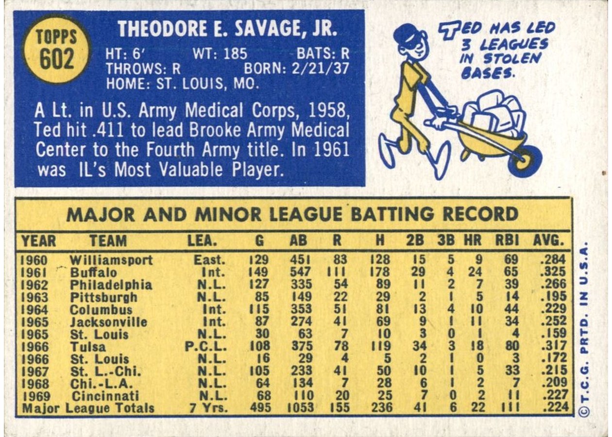 1970 Topps #602 Ted Savage card back