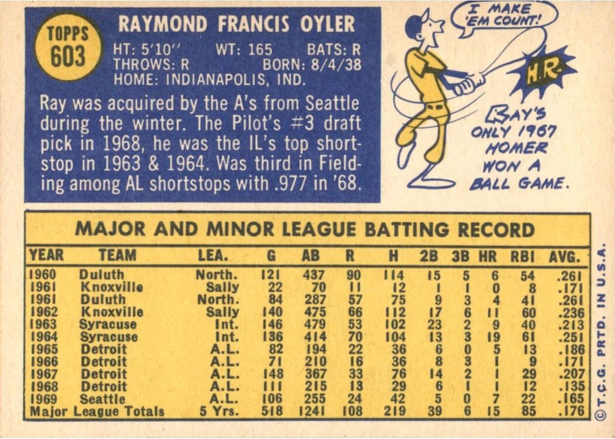 1970 Topps #603 Ray Oyler card back