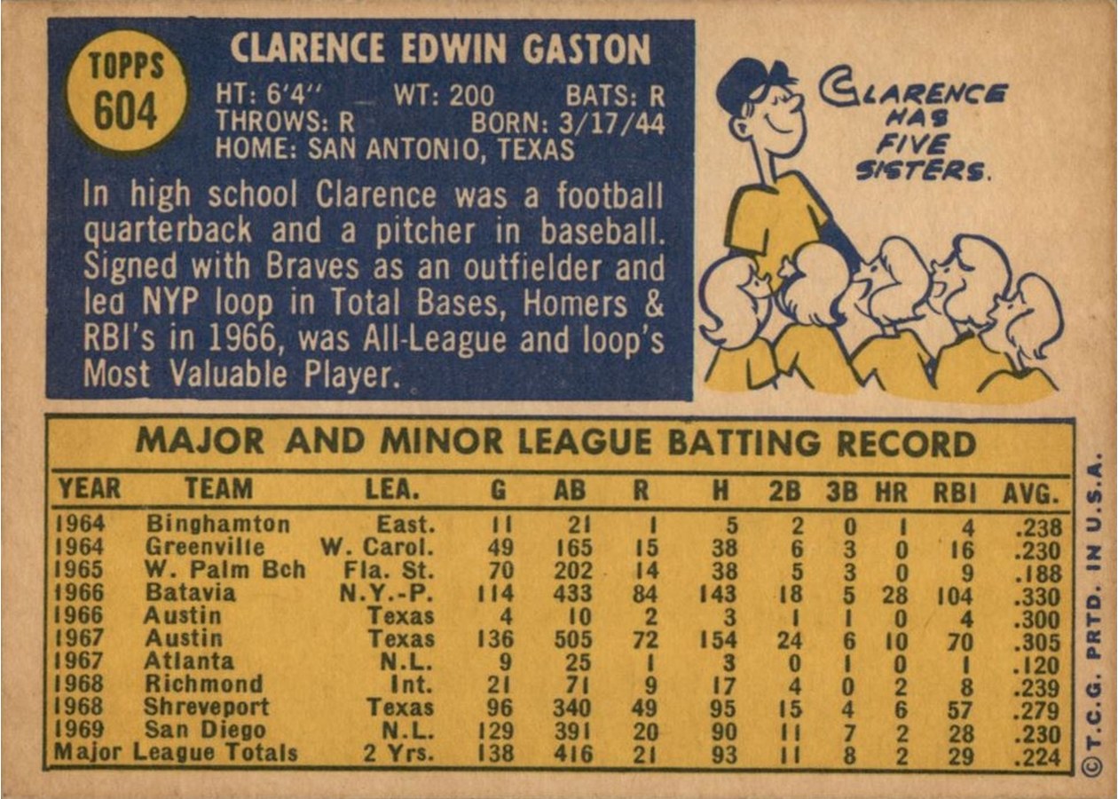 1970 Topps #604 Clarence Gaston card back
