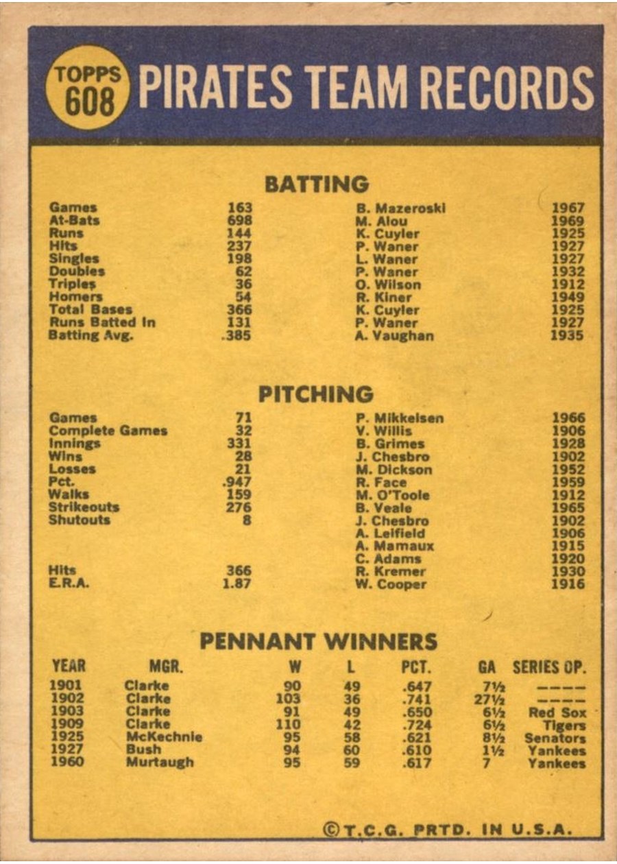 1970 Topps #608 Pittsburgh Pirates card back