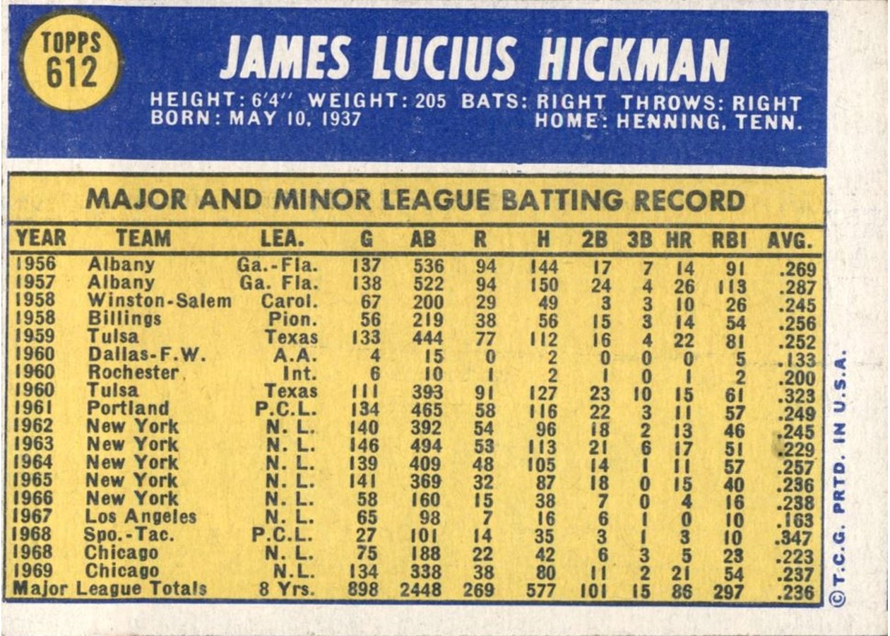 1970 Topps #612 Jim Hickman card back