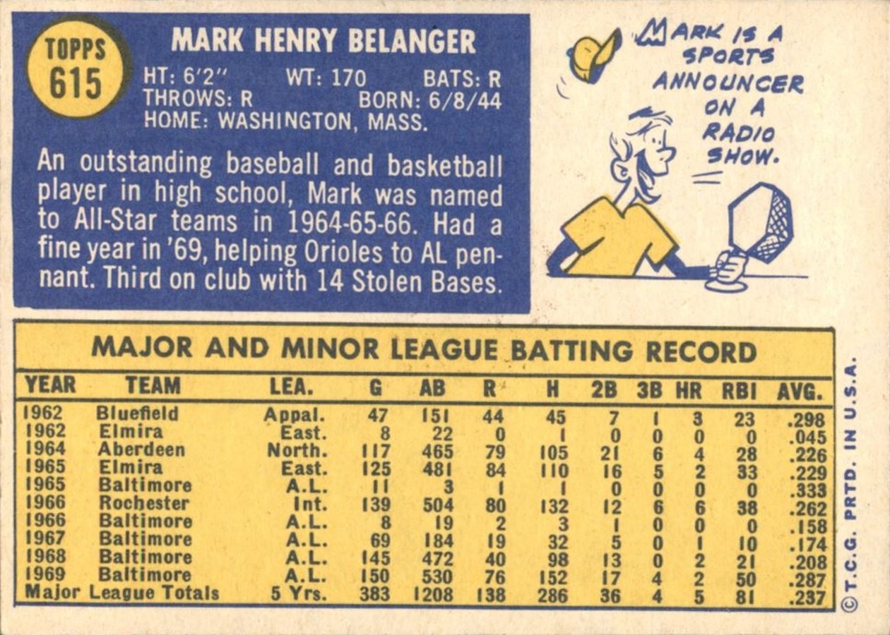 1970 Topps #615 Mark Belanger card back