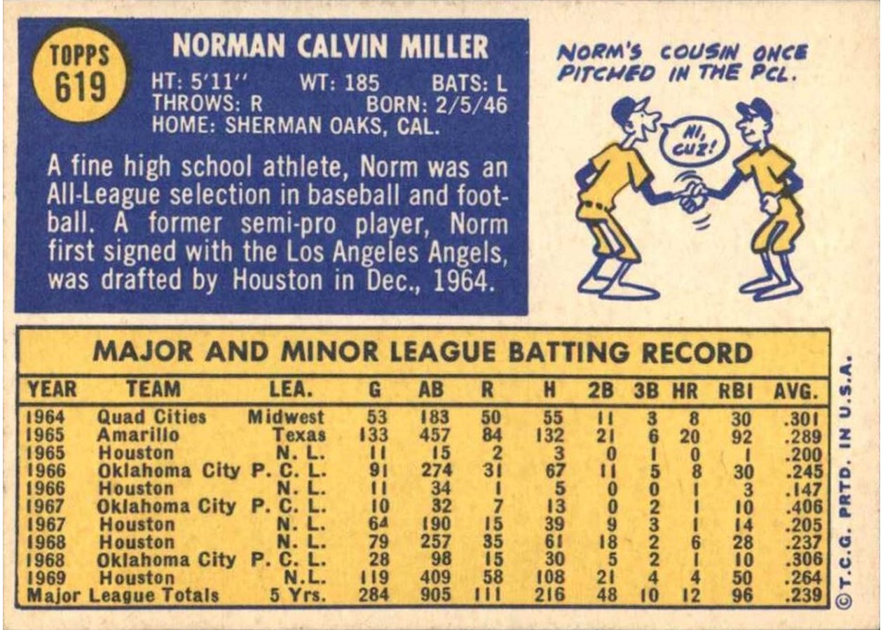 1970 Topps #619 Norm Miller card back