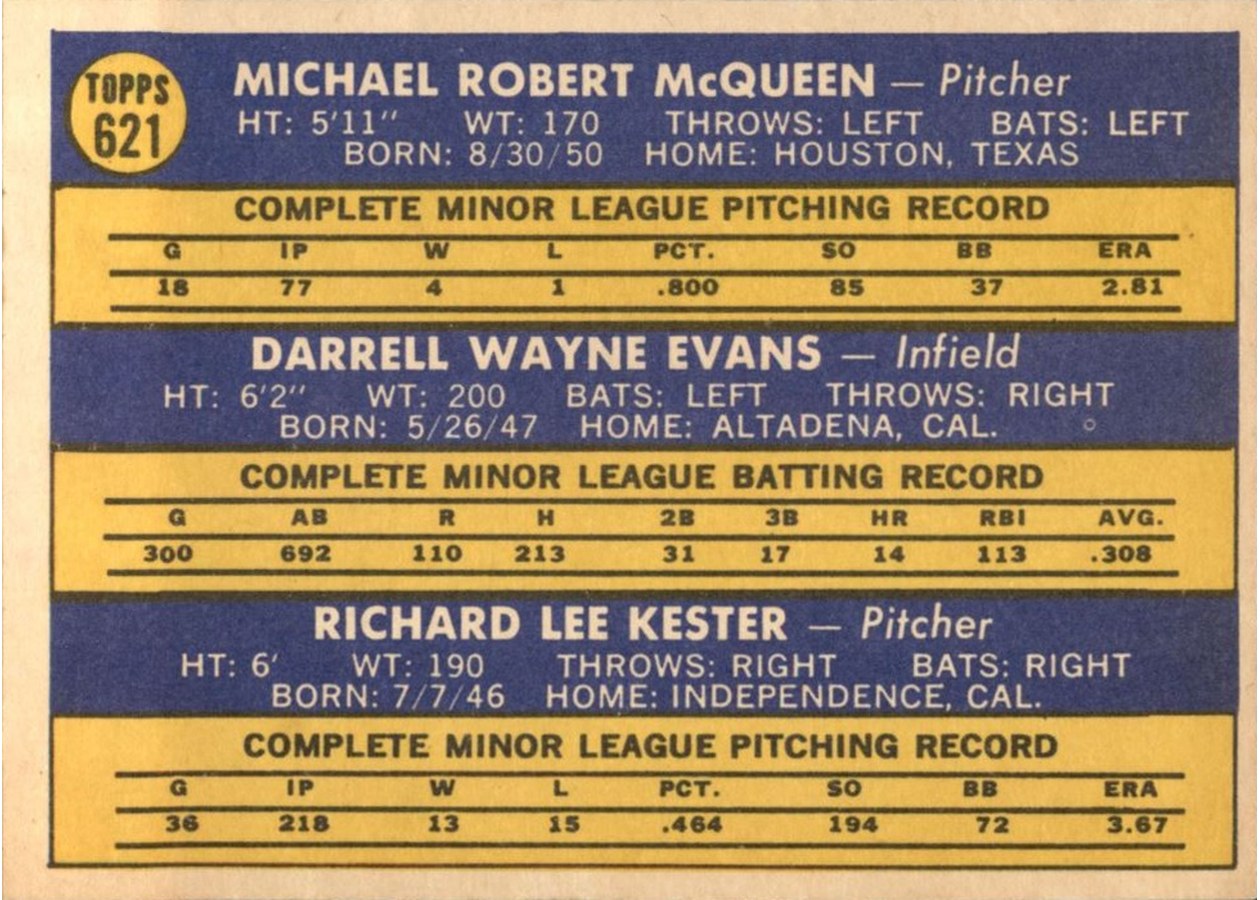 1970 Topps #621 Braves 1970 Rookie Stars card back