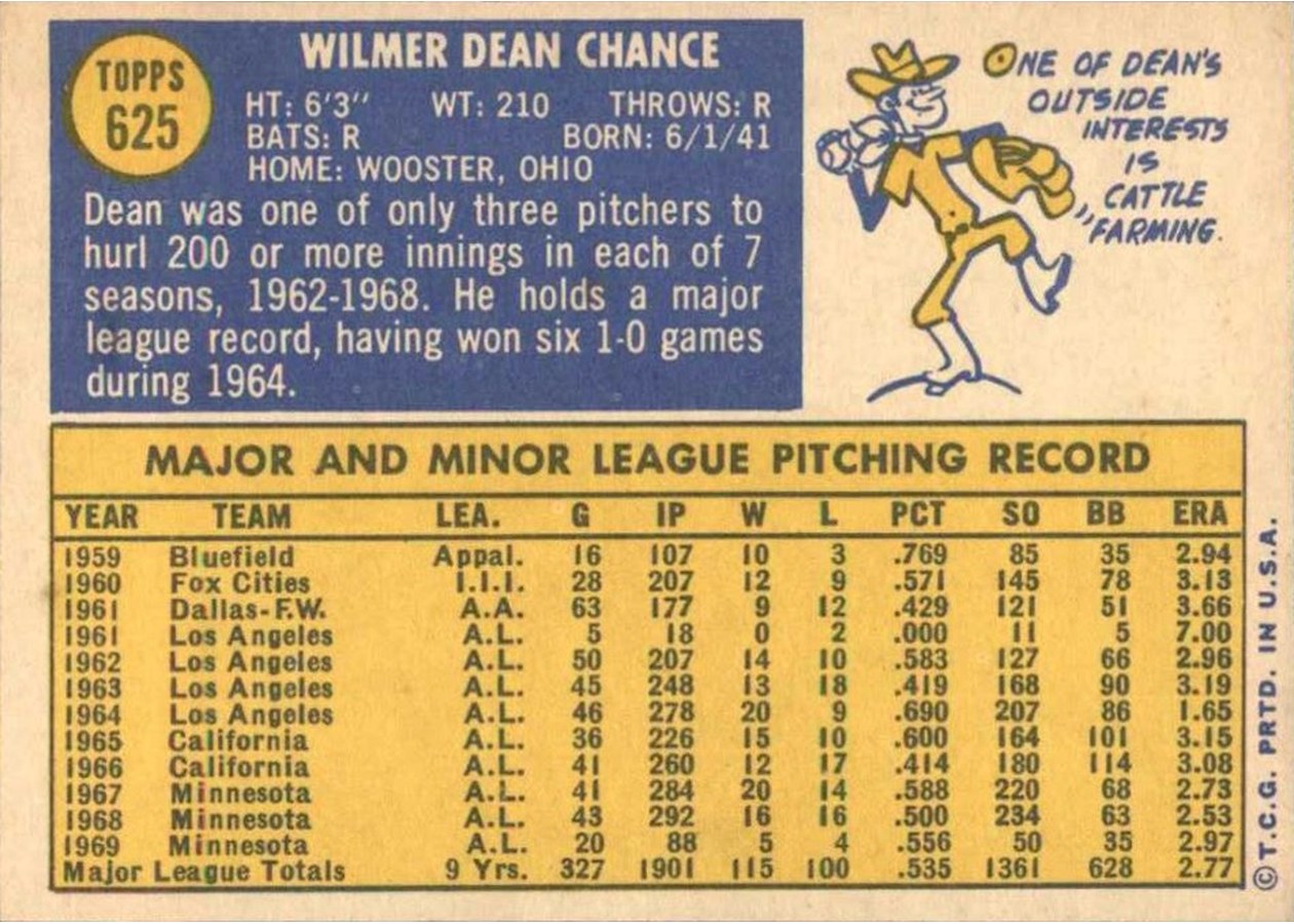 1970 Topps #625 Dean Chance card back