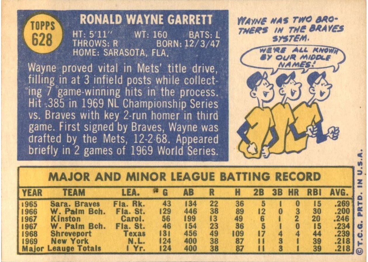 1970 Topps #628 Wayne Garrett card back