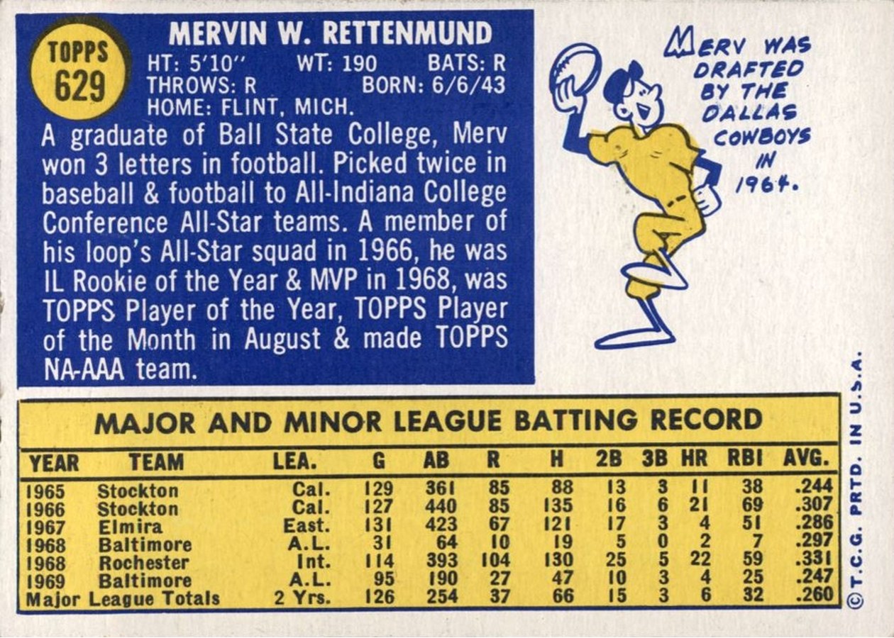 1970 Topps #629 Merv Rettenmund card back