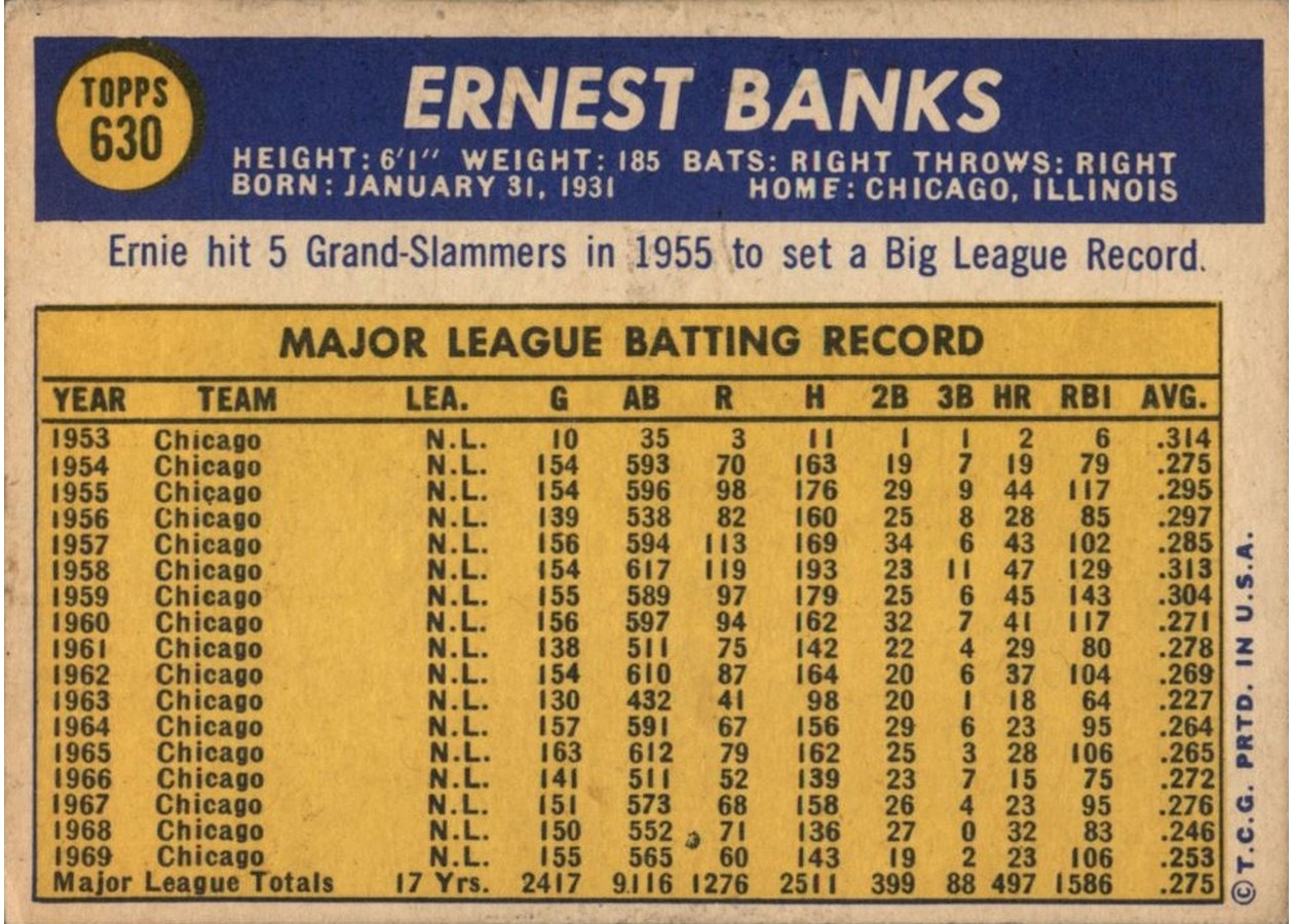 1970 Topps #630 Ernie Banks card back