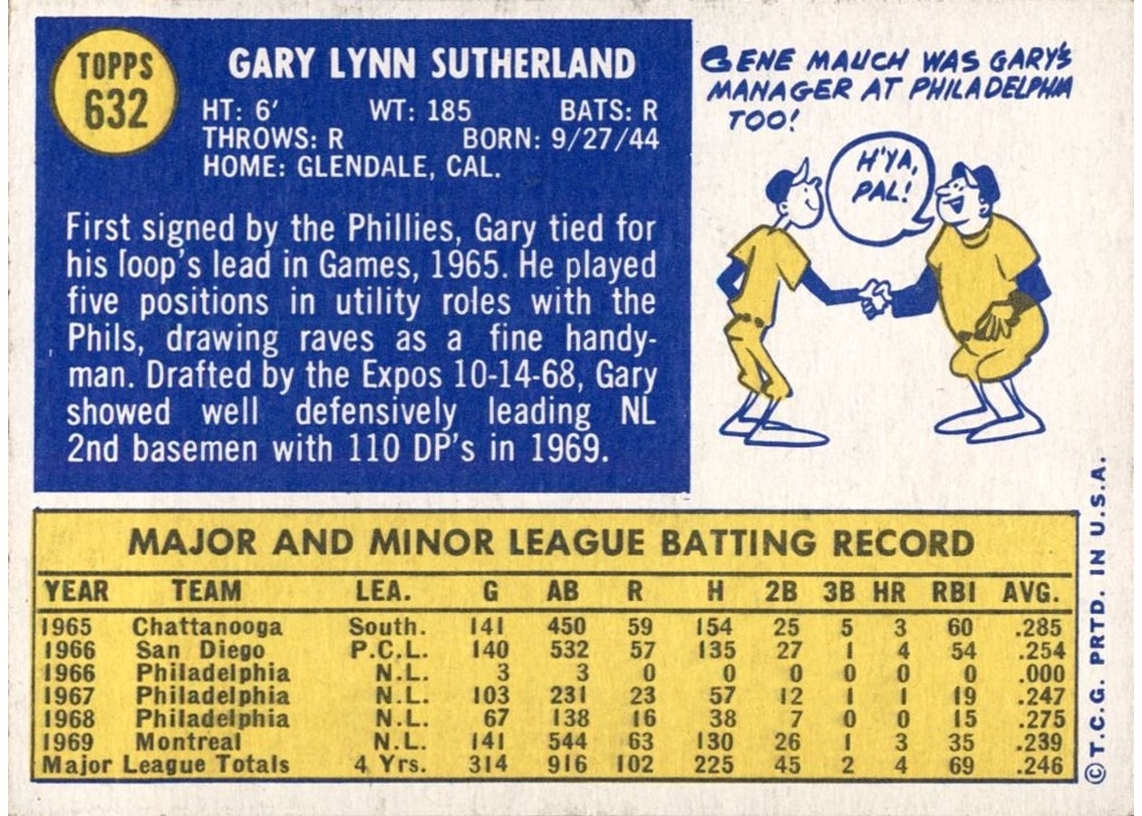 1970 Topps #632 Gary Sutherland card back